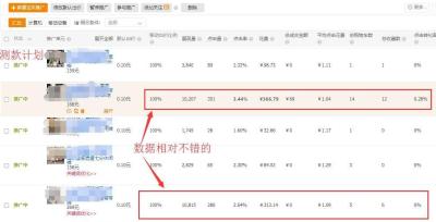 淘宝直通车测款设置在哪里,淘宝直通车的出价技巧是什么