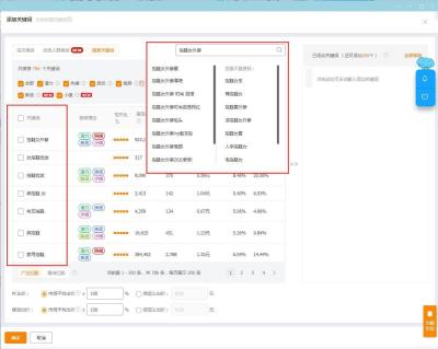 直通车关键词怎么测出来,直通车新品怎么样出价