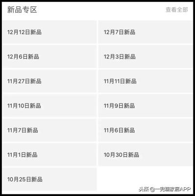 淘宝服饰什么需要小众类目,新手小白如何做淘宝