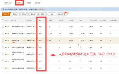 直通车怎么查地域限制呢,淘宝直通车该怎么开