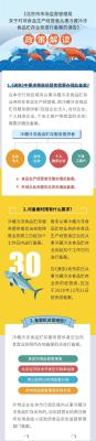 淘宝上架食品需要哪里备案,食品经营许可证备案证明怎么开