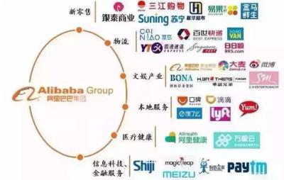 陌陌怎么绑定淘宝号登录,看电视直播有哪些软件