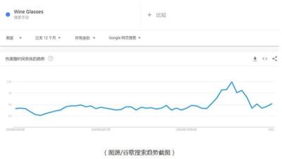 2021淘宝做什么类目好,一个人就能做的电商抖音小店无货源