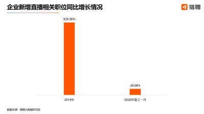淘宝如何撤销一键反馈申请,还能撤销退款申请吗
