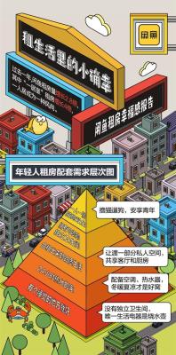 闲鱼二手交易排行怎么看,为什么闲鱼商品排名突然没有了
