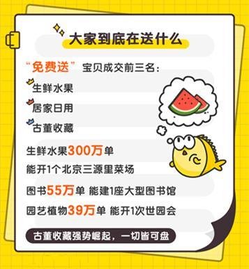闲鱼怎么发布园艺,如何传承奇石文化
