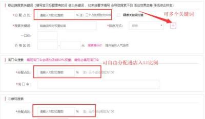 天猫淘宝转化率怎么样,天猫运营应该怎么做呢