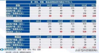 淘宝里怎么加超级链接,淘宝邮费补差价怎么设置链接