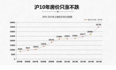 淘宝网上的股票怎么样啊,为什么白酒五粮液茅台一直在涨