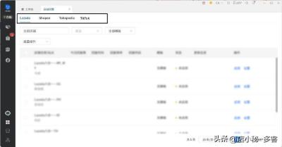 店群产品怎么管理客户,怎么直播带货