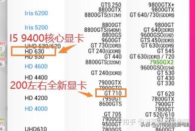 用电脑怎么做淘宝网店,新手怎样能把淘宝做好