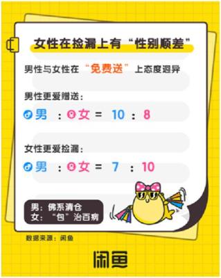 为什么闲鱼河南卖家多,潮州有哪些特色特产干货值得推荐