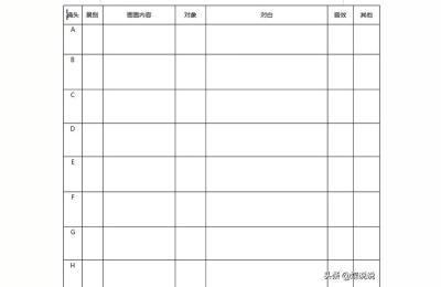 爆款视频怎么转化为脚本,为啥很多人讲自媒体月入几万
