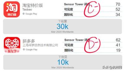 淘宝电脑版哪里下载软件,淘宝上的组装电脑为何这么便宜