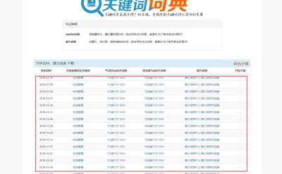 淘宝店家的销量在哪里看,淘宝可以看到店家当日销量吗
