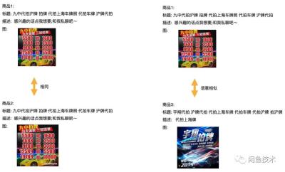 发布闲鱼怎么设置标题,闲鱼上发布的闲置怎么可以靠近搜索前列