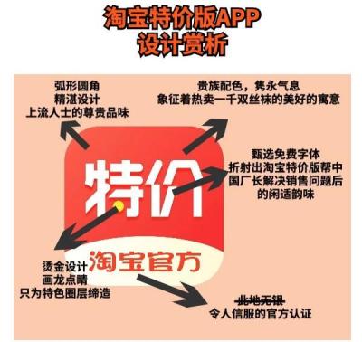 淘宝特价版上什么货,淘宝特价版有佣金吗