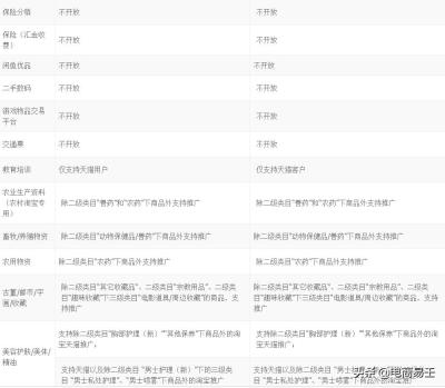 淘宝直播推广怎么搜索用户,京挑客和淘宝客的区别