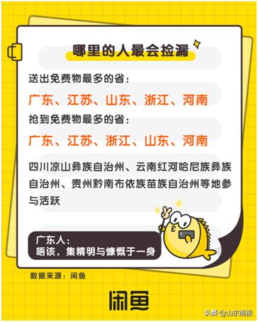 浙江闲鱼叫什么名字好听,哪里的鲅鱼好吃