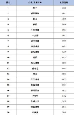 拼多多新店铺如何上传视频,怎样把自己剪辑的视频发布拼多多小财神