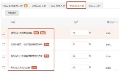 淘宝不能点直通车什么意思,淘宝不能开直通车的类目怎么推广啊