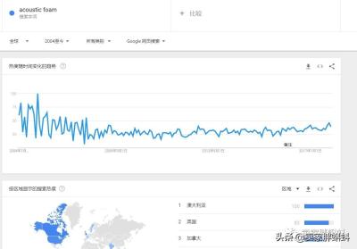 如何做跨境电商的爆款产品,跨境电商亚马逊店铺运营重点任务是做什么