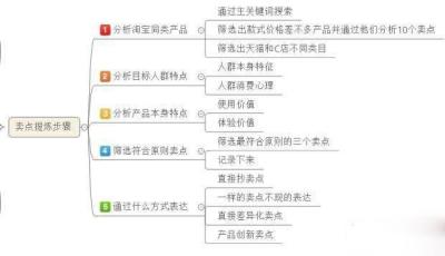 如何查看淘宝店交易详情,淘宝订单怎么查看下单时有没有备注