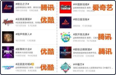 淘宝开通京东会员多少钱,京东会员哪里买便宜