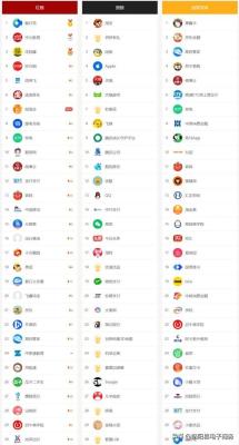 闲鱼怎么发布免费抽奖,想靠买彩票守号翻身