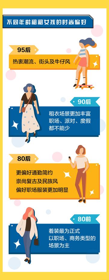 闲鱼女生适合卖什么东西,菜场的秘密你知道多少