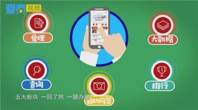 高考直通车如何设置语音,上海动感地带话费查询