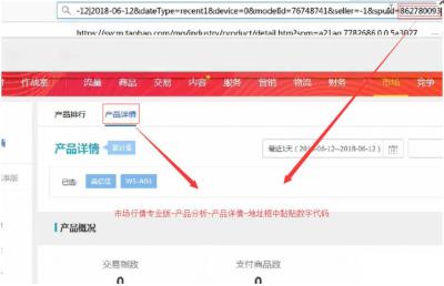 淘宝用户分析代码在哪里,怎么样知道自己淘宝店铺的ID呢