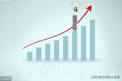 如何看好友的淘宝等级,淘宝账号的等级是怎么分的