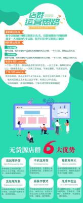 代发无货源合法吗,拼多多无货源怎么发货