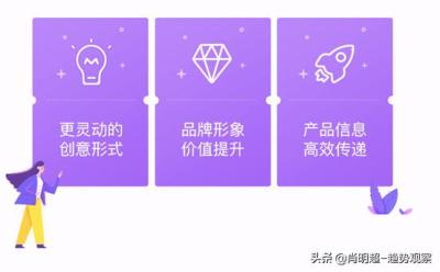直通车静态推广是什么意思,拼多多智能创意和静态创意的区别