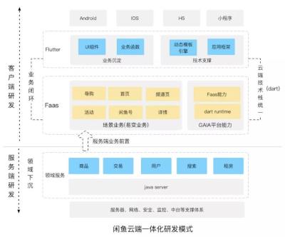淘宝商家编码在哪里显示,淘宝退款商家发什么码