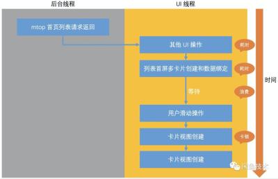闲鱼卖货怎么进首页的,闲鱼个人入驻条件和规则