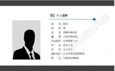 闲鱼租房企业如何认证,闲鱼金牌卖家怎么认证