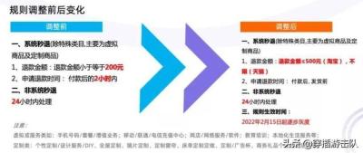 如何修改淘宝退款理由,申请了仅退款怎么修改为退货退款