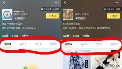 闲鱼发布商品以后该怎么办,请问我在闲鱼上发布了违规商品对我有什么处理有什么后