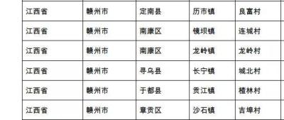 在赣州开淘宝店怎么样知乎,淘宝上的茶桌怎么样