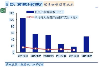 闲鱼怎么买咖啡,血压中的低压高是什么原因导致的