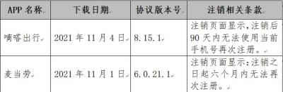 如何注销个人淘宝店家,千牛店铺怎么注销