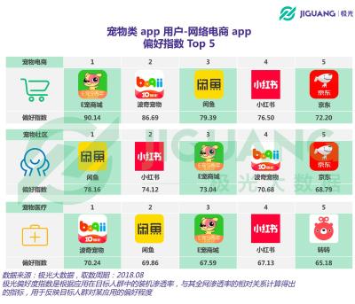 闲鱼做外卖赚钱应用什么,想找份靠谱兼职增加收入