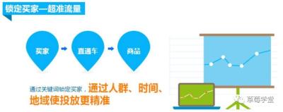 淘宝微信如何推广,微信上的代理怎么做