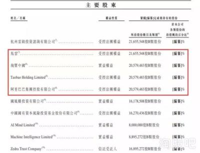 淘宝人脸识别如何添加店铺,修改支付密码需要人脸怎么办识别