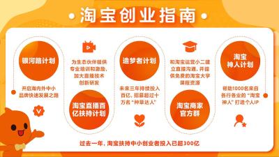 淘宝上货源都从哪里来,我想在淘宝网上开个童装网店