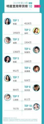 闲鱼资金保护中怎么追回,闲鱼被骗了400能追回吗