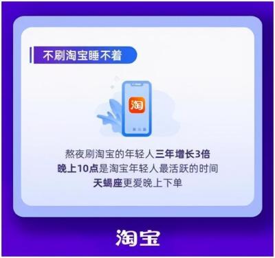 淘宝里怎么下单买东西的,淘宝怎么提供购物凭证