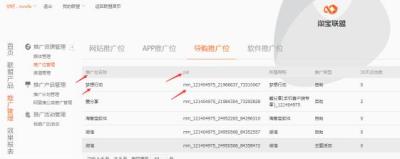 淘宝客怎么找pid,为什么感觉越来越多的人在做淘宝客